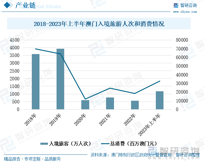 2025新澳门天天开好彩—精选解析解释落实新澳门2025天天开好彩，精选解析、解释与落实展望