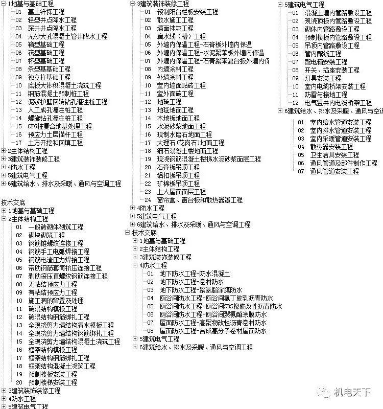 2025天天开彩资料大全免费下载：实用释义解释落实