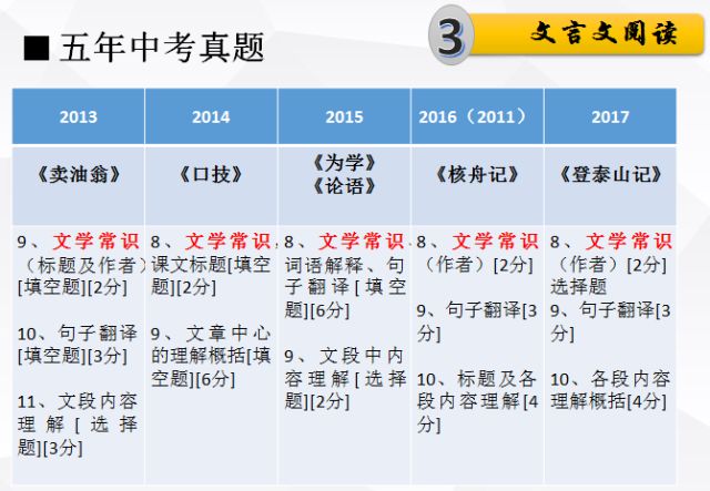 新澳门开奖结果4949开奖记录：词语释义解释落实