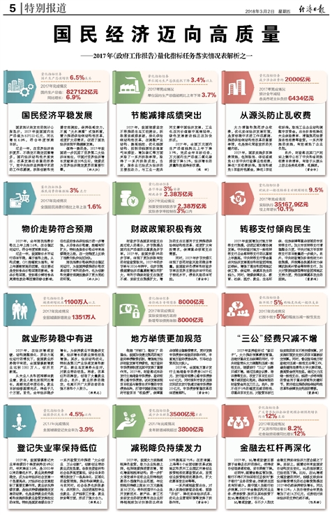 2025港彩开奖结果历史记录：精选解析解释落实