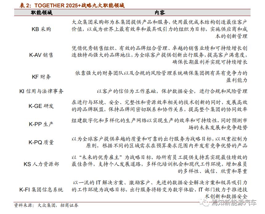 2025澳门精准资料免费提供：精选解析解释落实