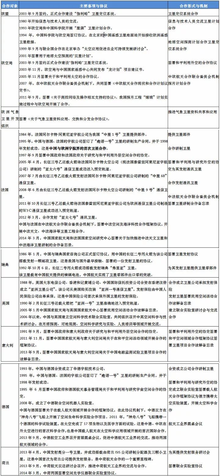 2025新奥正版资料免费提供：实用释义解释落实