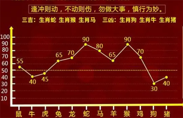 最准一肖一码一孑一特一中2025年：精选解析解释落实