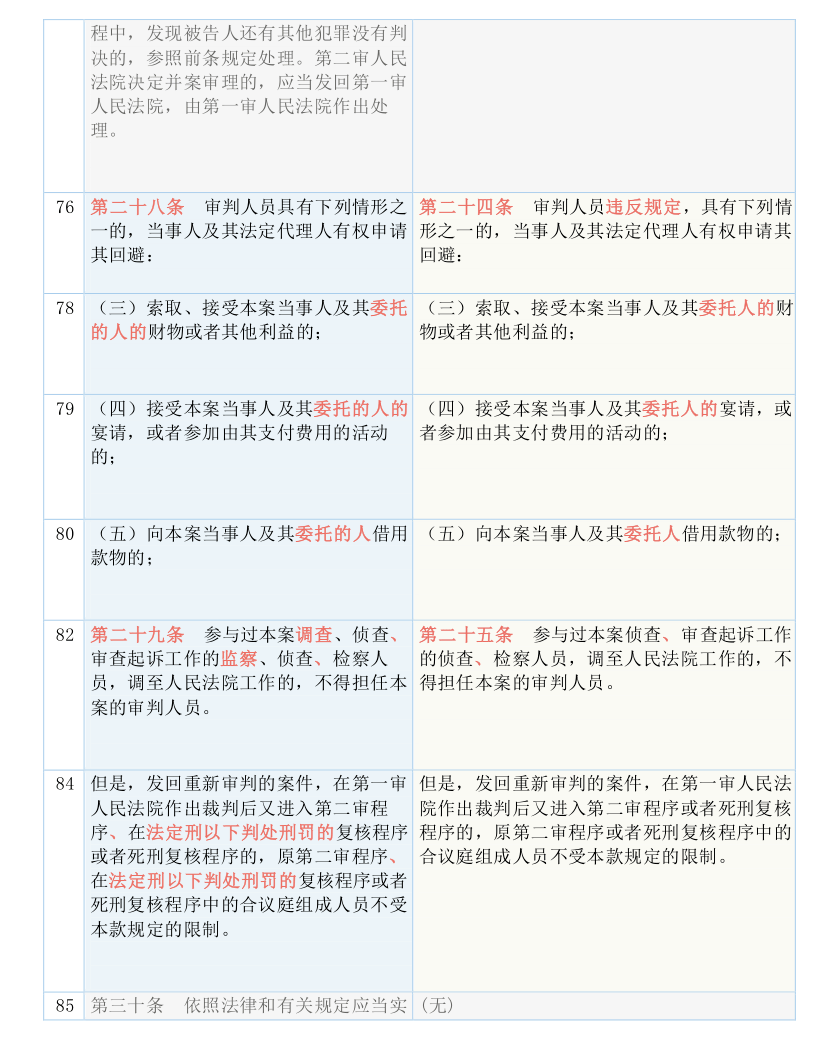 2025精准资料免费大全下载安装：实用释义解释落实