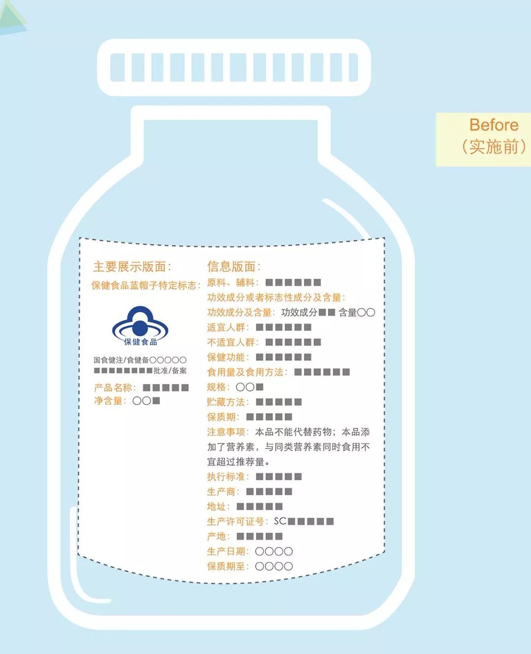 2025新奥最新资料大全：警惕虚假宣传，内容介绍执行