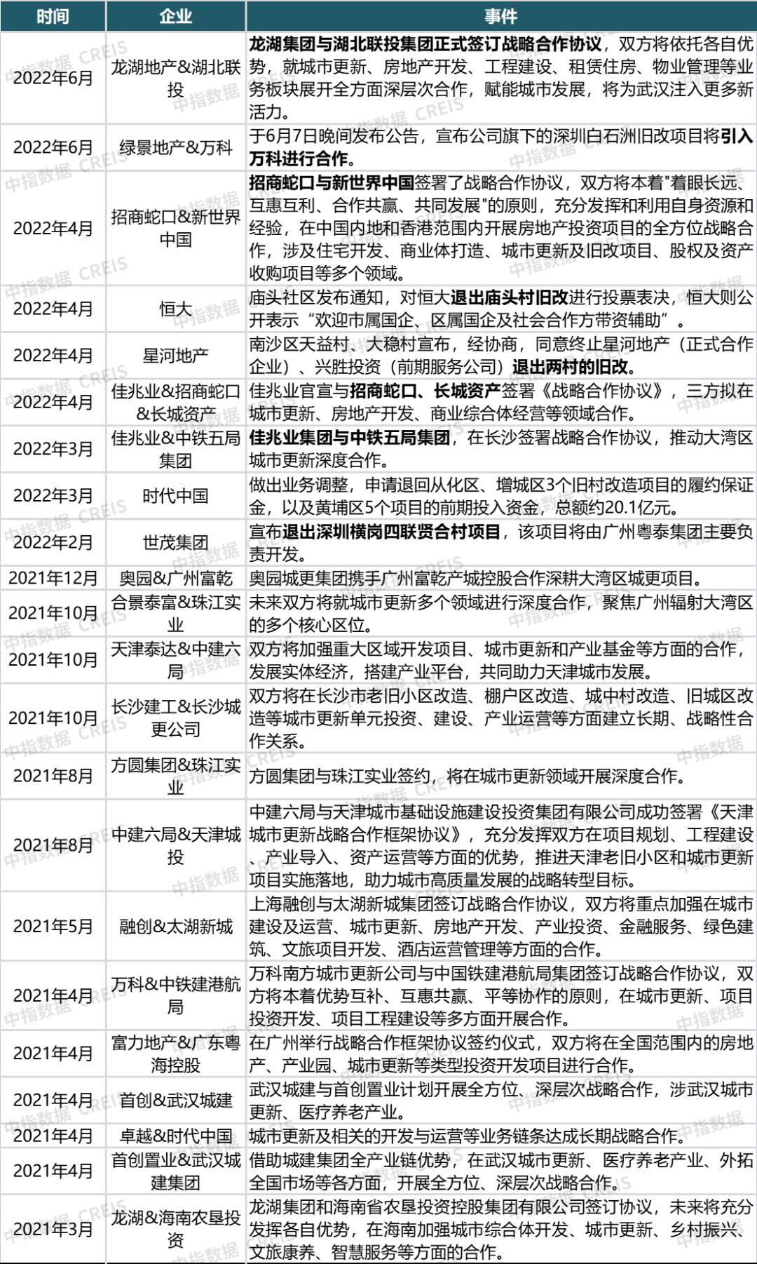 2025香港精准资料：警惕虚假宣传，精选解析落实