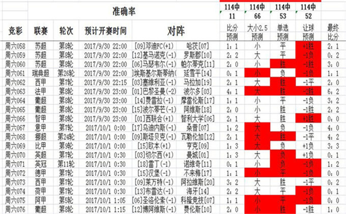 每晚九点半奥彩：精选解析解释落实