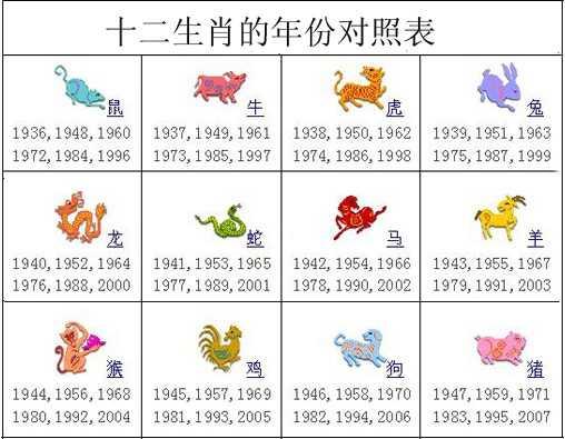 2025今天晚9点30开正确生肖：词语释义解释落实