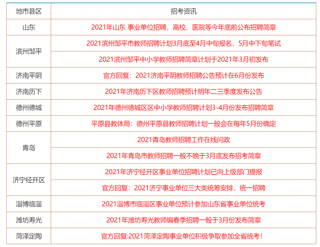 2025年香港免费资料大全：精选解析解释落实