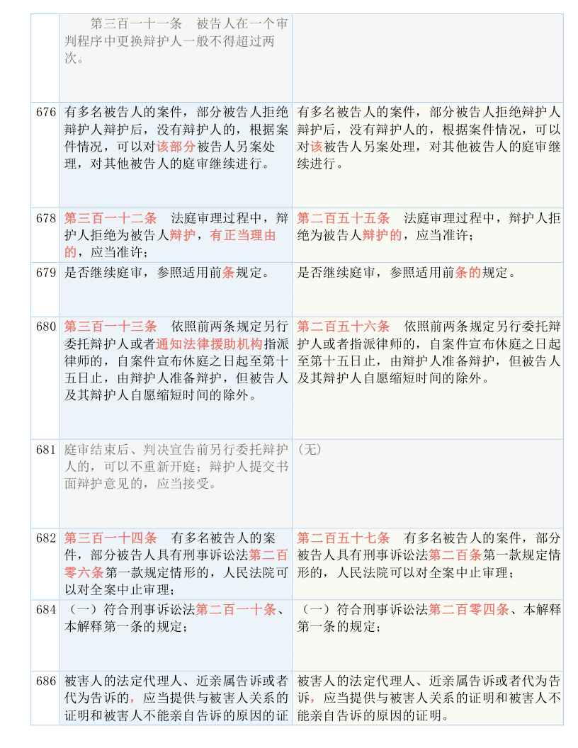 管家婆一码一肖必开：实用释义解释落实