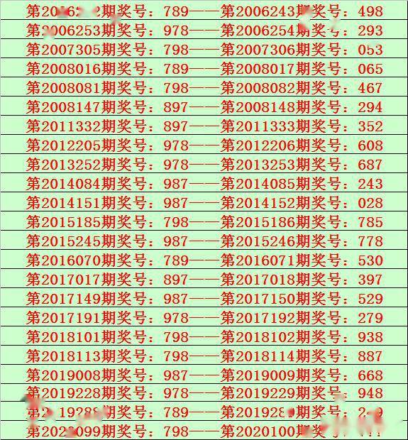 4949开奖直播最快开奖：精选解析解释落实