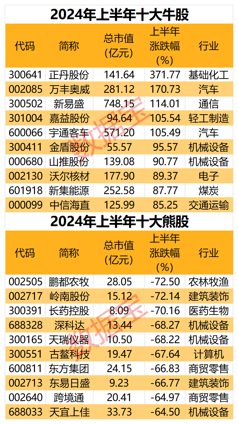 2025年2月1澳门六和开奖结果2025开奖记录查询：精选解析解释落实