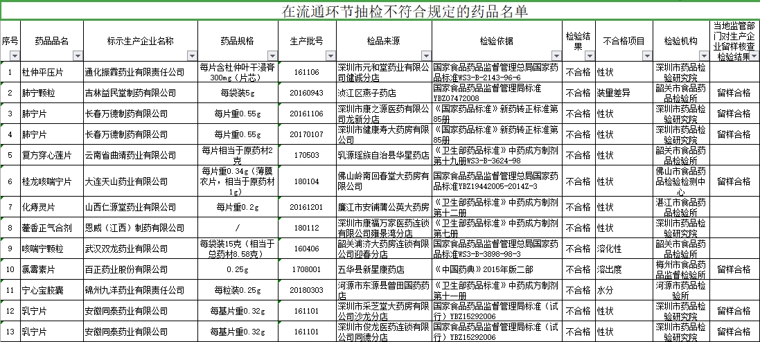 新澳门一肖一码一特一中：词语释义解释落实