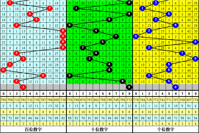 4987四肖八码期期准中特特色：精选解析解释落实