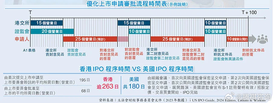 二四六香港全年资料：警惕虚假宣传，数据校验执行