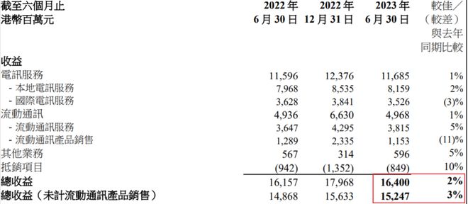 2025年香港昨晚开特马：警惕虚假宣传，精选解析落实