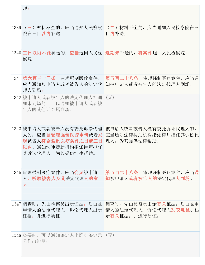 2025澳门传真图大全：实用释义解释落实