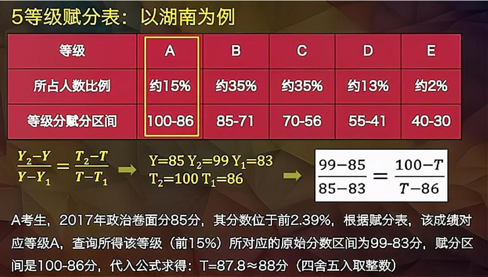 澳门一码一码100准确,绝对经典解释落实_至尊版4.341 - 体育 - 火龙果之光：实用释义解释落实