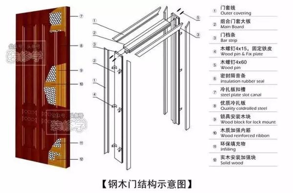 新门内部资料(正版资料)：全面释义解释落实