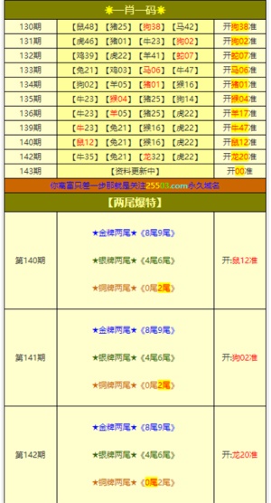 2025澳门开奖结果记录-广东八二站澳门资料查询-广东二八站香港附属彩-2025澳：警惕虚假宣传，全面解释落实