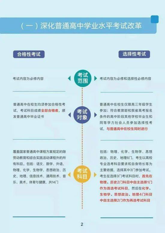 澳门跑狗图免费正版图2025年：全面释义解释落实