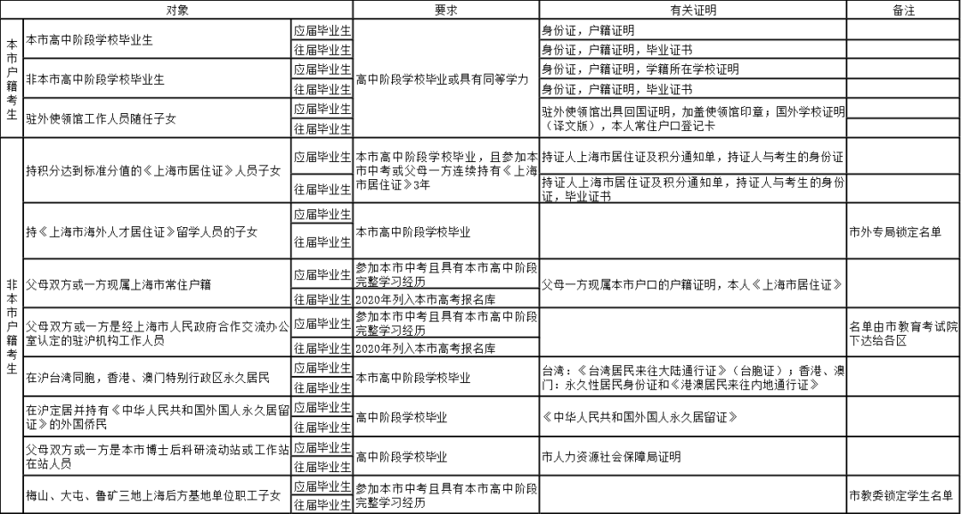 澳门一码：精选解析解释落实