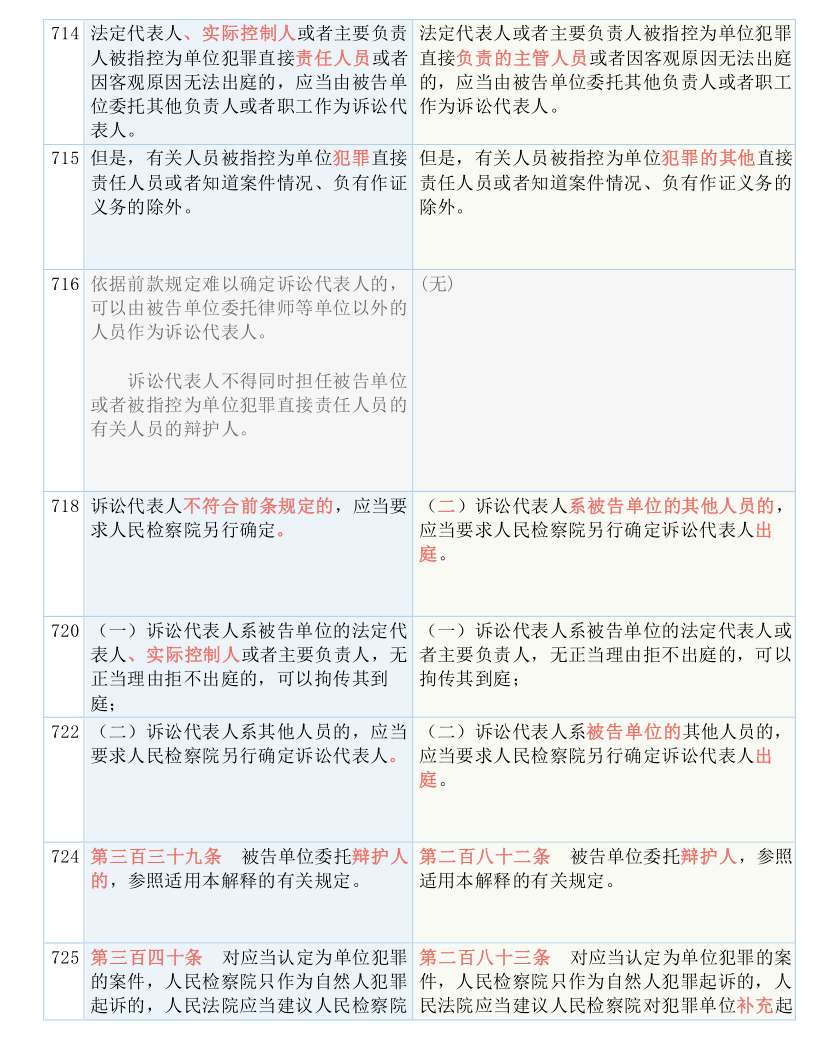 王中王493333中特马诗：实用释义解释落实