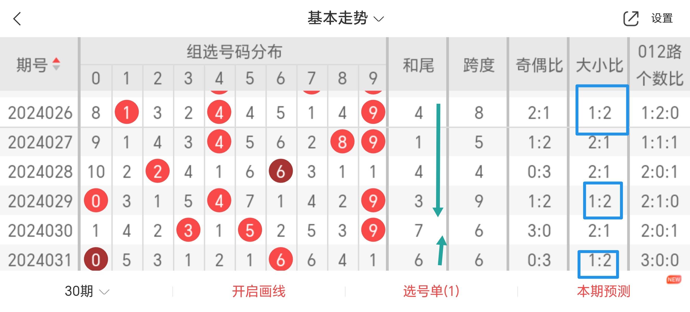 一码一特一肖准吗：精选解析解释落实