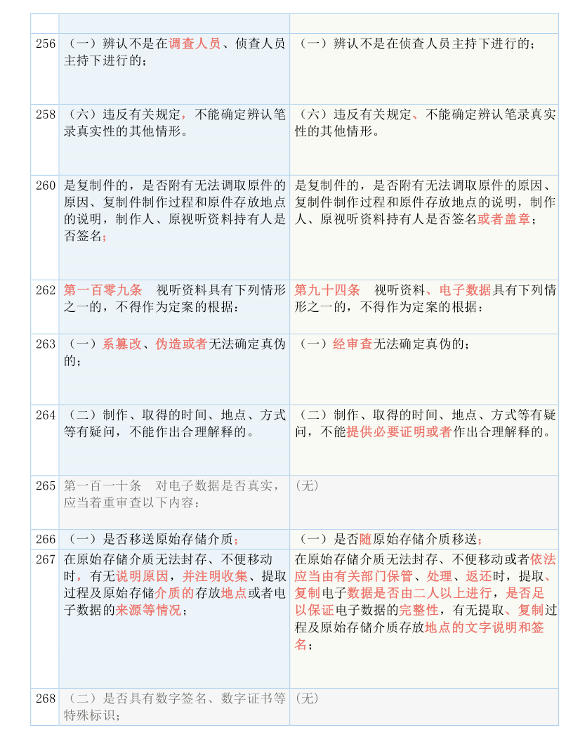 7777788888王中新版：全面释义解释落实