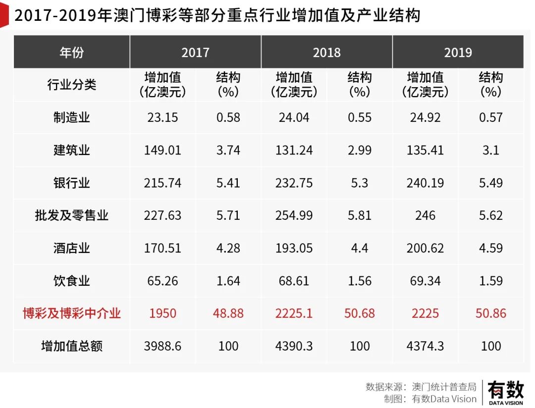 澳门彩单双中特：实用释义解释落实