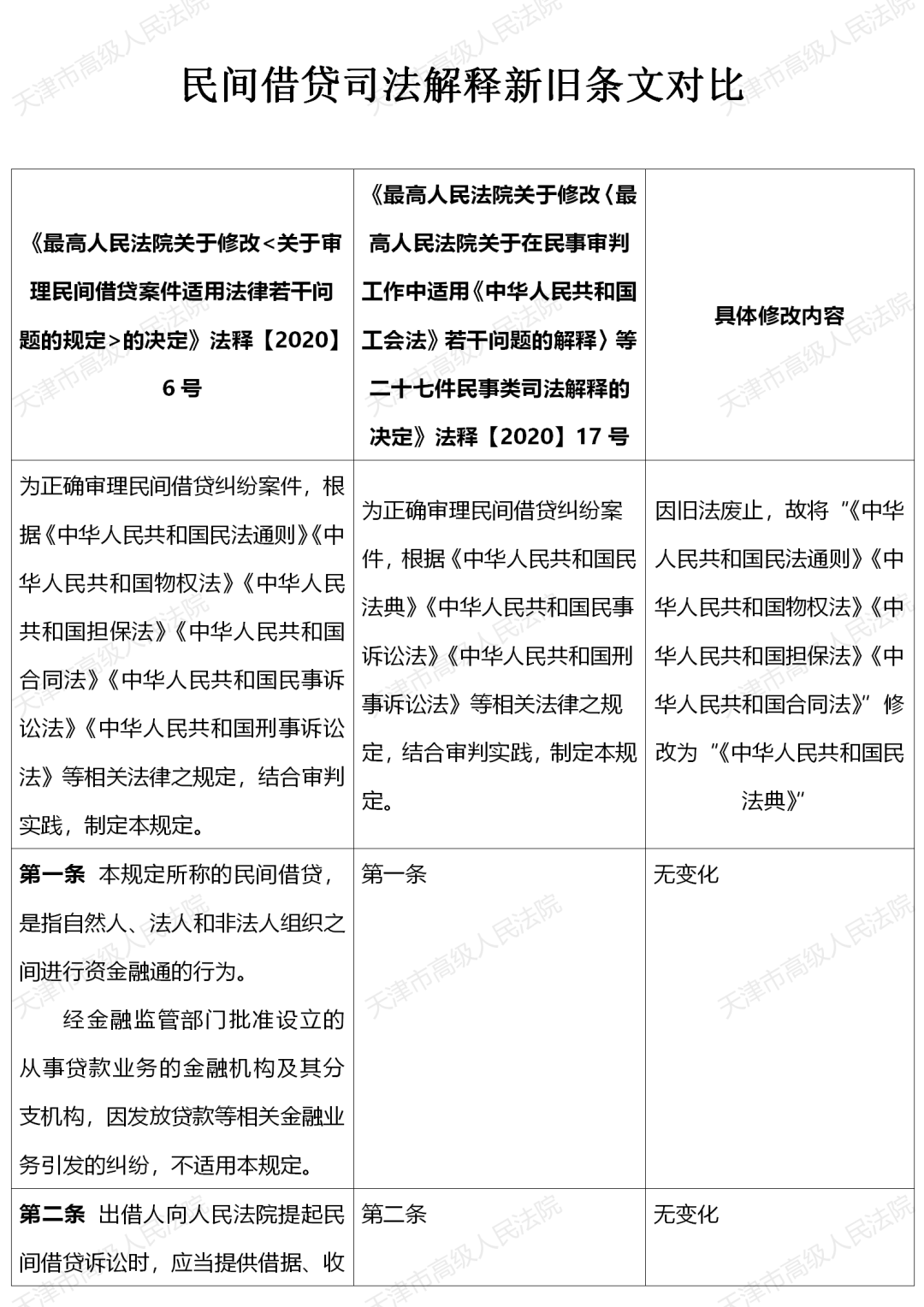 二四六香港资料期期中准：词语释义解释落实