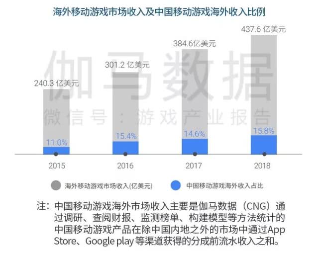 7777788888管家婆免费游戏特色：精选解析解释落实