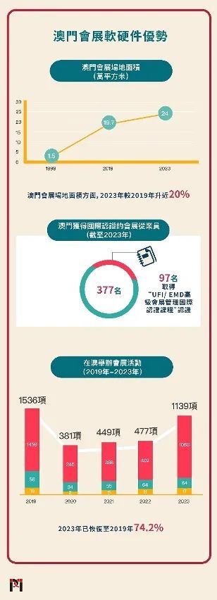 2025年澳门马表图：全面释义解释落实