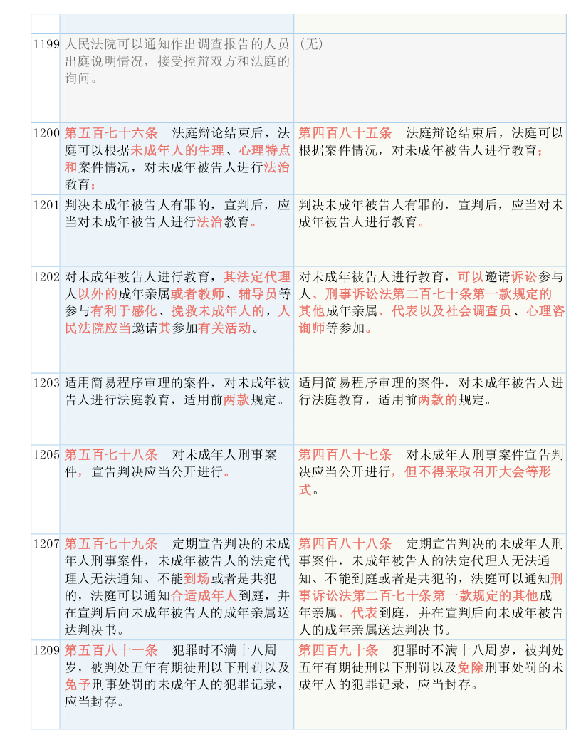 澳门九肖十码：词语释义解释落实