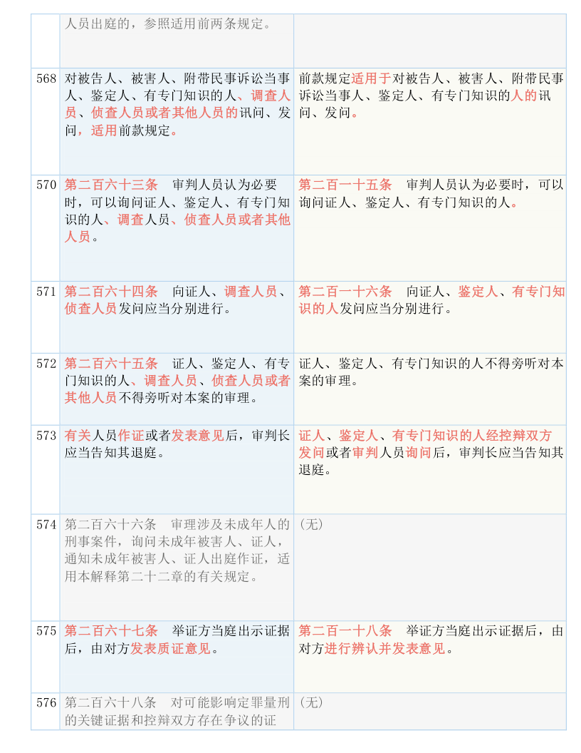 老钱庄一肖一码100准免费：词语释义解释落实