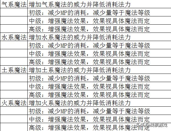 2025年奥门全年资料免费大全一：全面释义解释落实