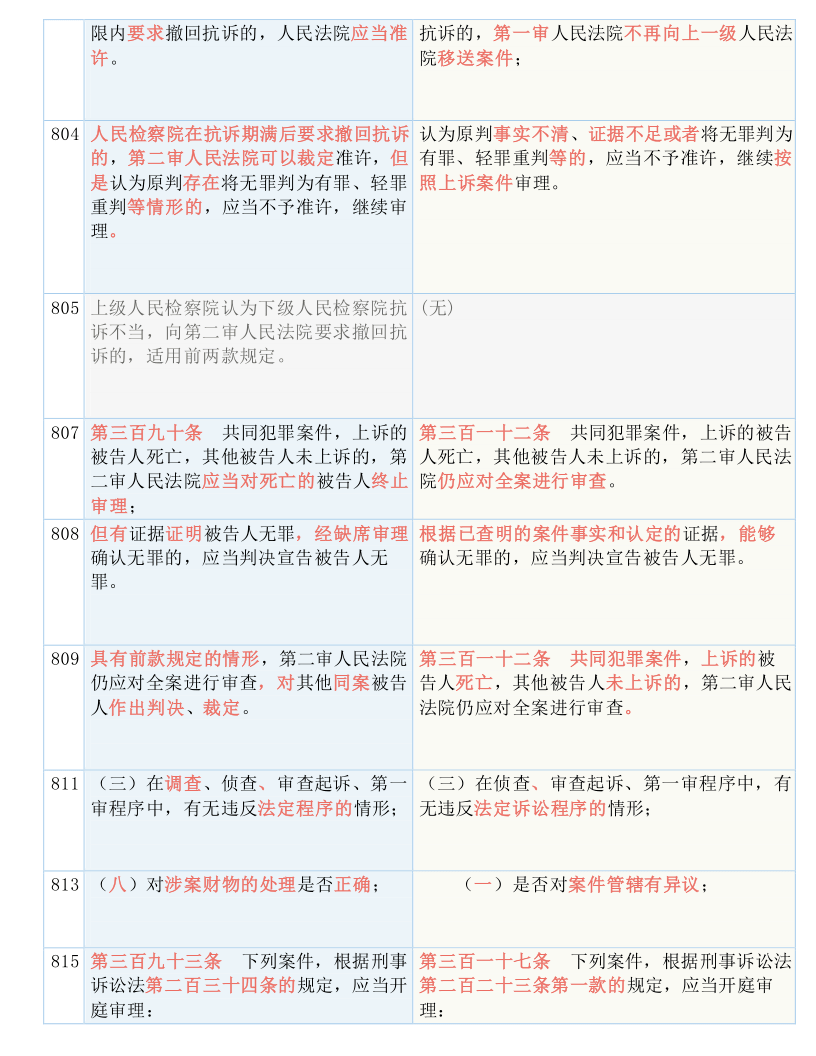 小红书澳门一码一特：实用释义解释落实