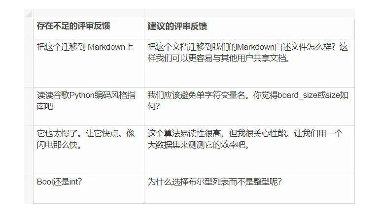 62827cσm查询澳彩开奖记录：实用释义解释落实