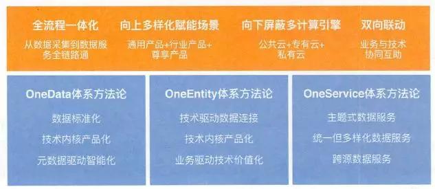 新奥彩免费提供：精选解析解释落实