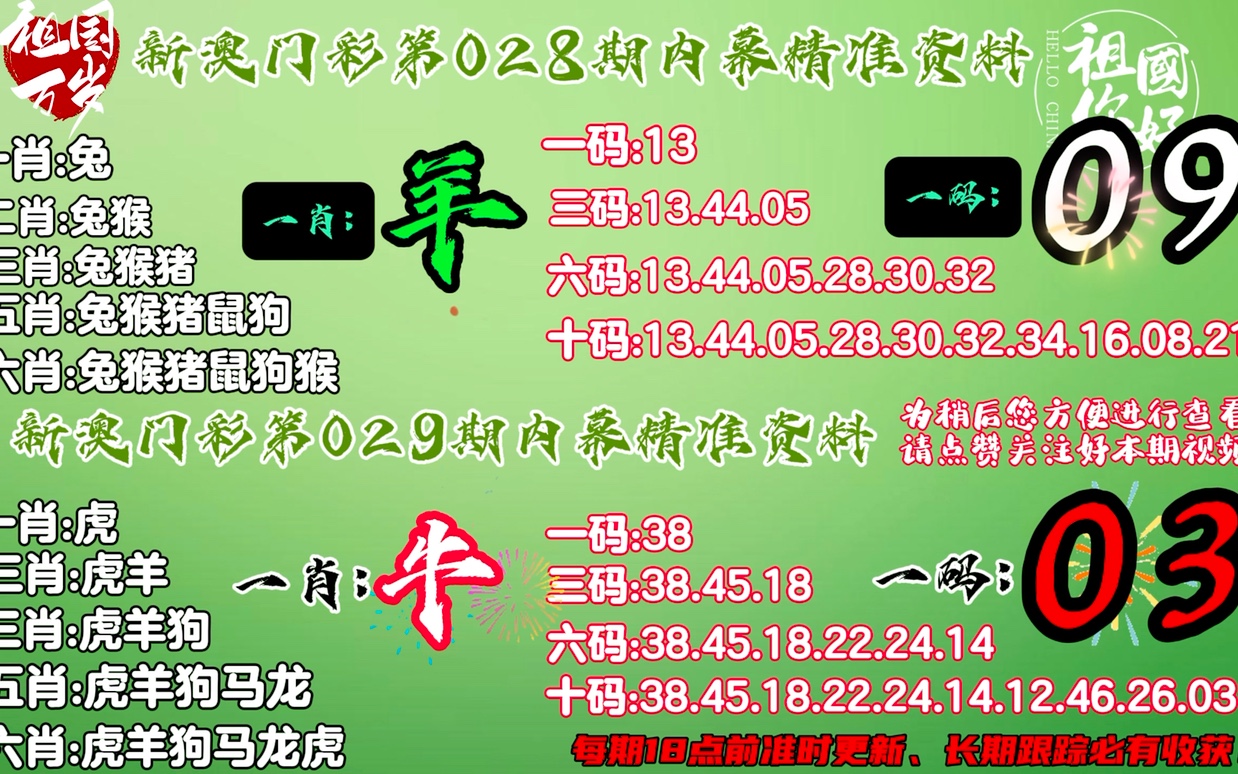 今晚新澳开什么准确特肖：精选解析解释落实