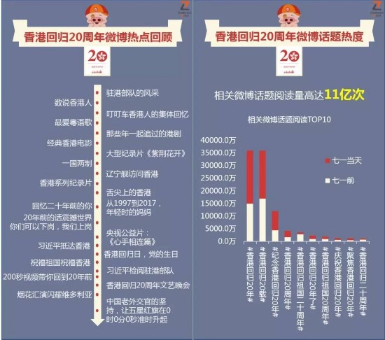 二四六香港今期开奖结果：全面释义解释落实